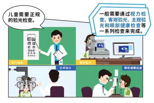 保护眼睛,预防近视